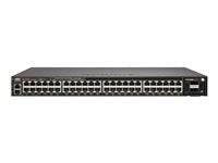 Ruckus Wireless Switch – 48 Anschlüsse, Power over Ethernet