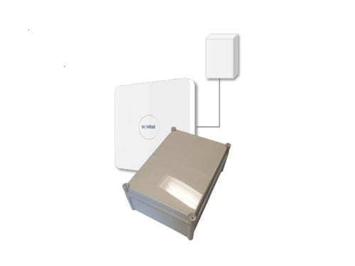 Mitel DECT Basisstation – Schnurloses VoIP-Telefon, Feuerfest