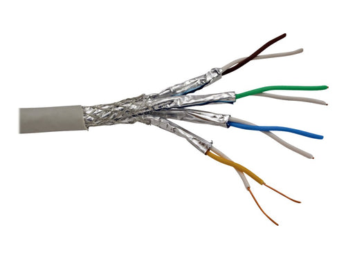 Roline Netzwerk-Patchkabel – Cat7, 300m, halogenfrei