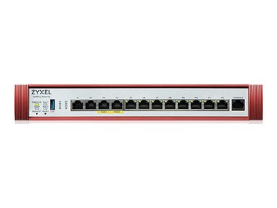Zyxel Firewall – Schnelle Sicherheit für Ihr Unternehmen