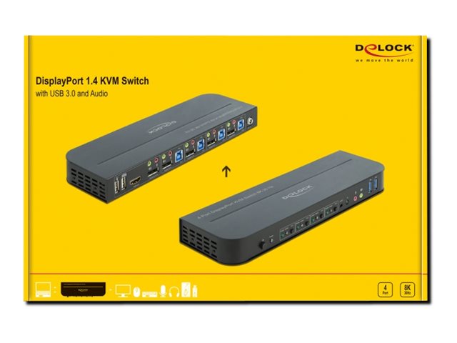 Delock KVM Switch – 8K Auflösung, USB 3.0, Audio