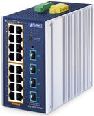 Planet Technology 16-Port Managed Switch – Für zuverlässige Netzwerke