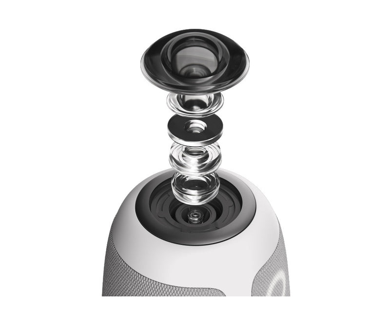 Owl Labs Meeting-Kamera – 360°-Ansicht und Erweiterungsmikrofon