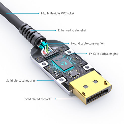 Purelink DisplayPort-Kabel – 15 m, 4K Unterstützung