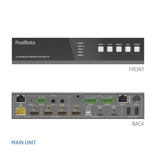 Purelink USB-C KVM-Switcher – 4K Video, einfache Bedienung