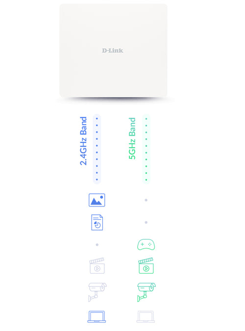 D-Link Outdoor Access Point – Wi-Fi 6, Dual-Band