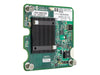HP Enterprise Netzwerkadapter – 2 Anschlüsse, 10 Gbps
