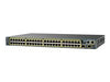 Cisco Catalyst Netzwerk-Switch – 48 Anschlüsse, Gigabit Ethernet