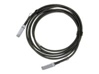 Nvidia 1m Netzwerk-Kabel – 100Gb/s, sicher und umweltfreundlich