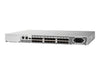 HPE 8-Port Netzwerk-Switch – Ideal für kleine Unternehmen