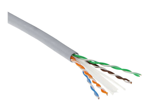 Advanced Cable Technology Netzwerkkabel – 500 m, robustes CAT 6