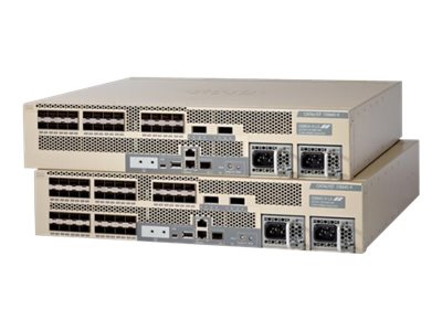 Cisco Netzwerk-Switch – 24 Anschlüsse, 40 Gigabit Unterstützung