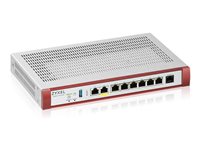 Zyxel Firewall – Schutz für Ihr Unternehmensnetzwerk
