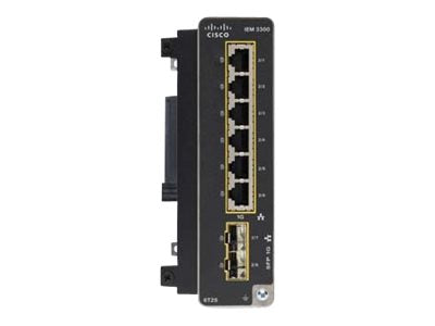 Cisco Netzwerkmodul – 6 Gigabit-Ports, robust für Industrie
