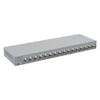 AXIS Video-Server – 16 Kanäle, rack-einbaufähig