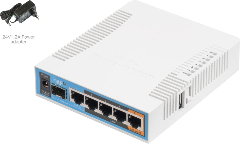 Mikrotik WLAN-Router – Schnelles Internet für Büro und Geschäft