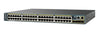 Cisco Catalyst Switch – 48 Ports, Power over Ethernet