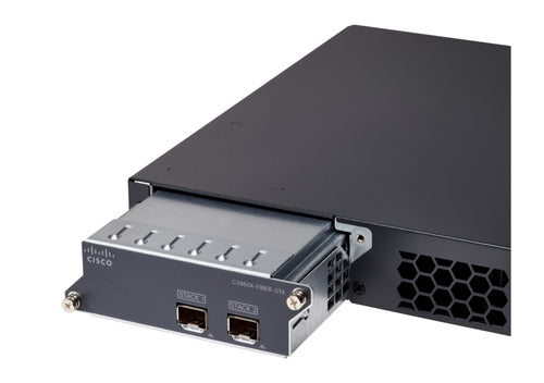 Cisco Netzwerkstapelmodul – Erhöht Bandbreite und Verbindung