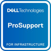 DELL Service-Upgrade – Schnelle Hilfe bei IT-Problemen