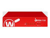 WatchGuard Firebox T125 – Sicherheitsgerät für kleine Büros