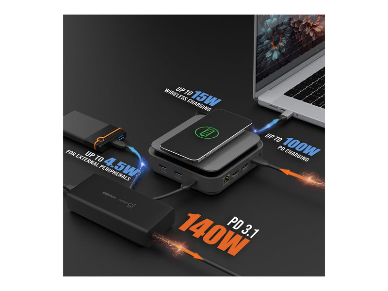 J5 Create USB-C Dock – Dual 4K HDMI, 140W Netzteil