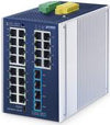 Planet Technology Managed Switch – 24 Ports für zuverlässiges Netzwerk