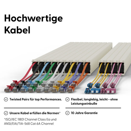 Patchbox Netzwerkkabel – 0,8 m, Cat6a, Blau