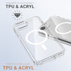 JT BERLIN Handyhülle – Transparent, MagSafe-kompatibel für iPhone 16