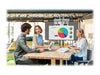 Cisco Videokonferenz-Kit – Einfache Bedienung mit Fernbedienung