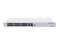 Mikrotik Cloud Router Switch – 40 Gbps für schnelle Netzwerke