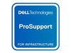 DELL Service-Upgrade – Schneller Vor-Ort-Support für 3 Jahre