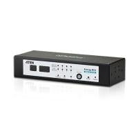 ATEN NRGence Energy Box – Stromüberwachung, Ethernet-Anschluss