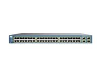 Cisco Catalyst Switch – 48 Anschlüsse, Netzwerkverwaltung leicht gemacht
