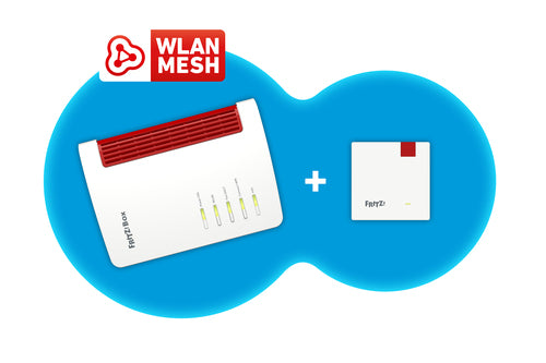 AVM Fritz!Mesh Set – Schnelles WLAN für Ihr Büro