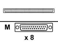 Cisco Serielles Kabel – 1.8 m, abgeschirmt für Cisco Geräte