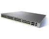 Cisco Catalyst Switch – 48 Ports, Gigabit Ethernet