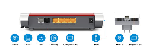 AVM Fritz!Mesh Set – Schnelles WLAN für Ihr Büro