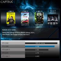 Captiva Gaming-PC – Leistungsstark für intensives Gaming