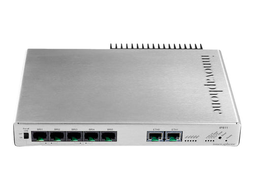 Innovaphone VoIP-Gateway – 2 Anschlüsse, 1 GbE