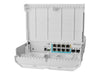 Mikrotik netPower Lite 7R Switch – Gigabit Ethernet, PoE-fähig