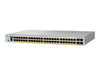 Cisco Netzwerk-Switch – 48 Anschlüsse, ideal für kleine Unternehmen