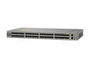 Cisco Erweiterungsmodul – 44 Anschlüsse, Rack-montierbar