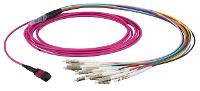 EFB Elektronik Glasfaser-Patchkabel – 7,5 m, OM5, MTP zu LC