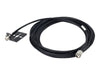 HP Enterprise Antennenkabel – 15 m für 3G-Antennen
