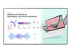 LG 98" Signage Display – Großformat für eindrucksvolle Präsentationen