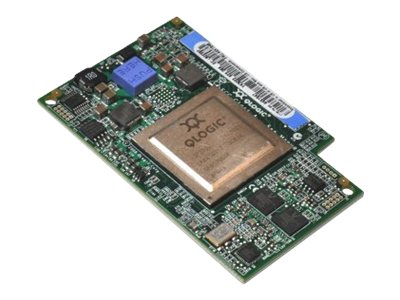 IBM Hostbus-Adapter – 8Gb Fibre Channel, PCI Express