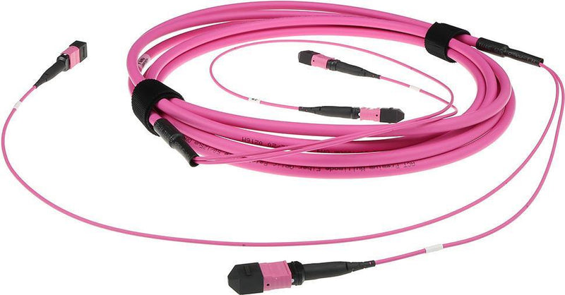 Advanced Cable Technology Glasfaser-Stammkabel – 50 m, Halogenfrei