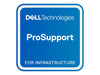DELL Service-Upgrade – Schneller Vor-Ort-Support für 3 Jahre