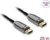 Delock DisplayPort Kabel – 8K, 60 Hz, 25 m Länge