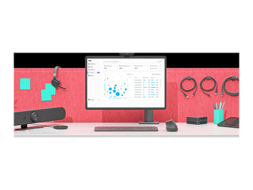 Logitech Rally Bar Mini – Videokonferenz, Zoom & Teams zertifiziert